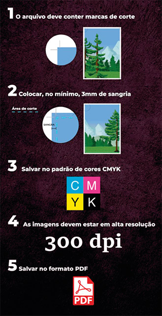 Gráfica Garten Sul